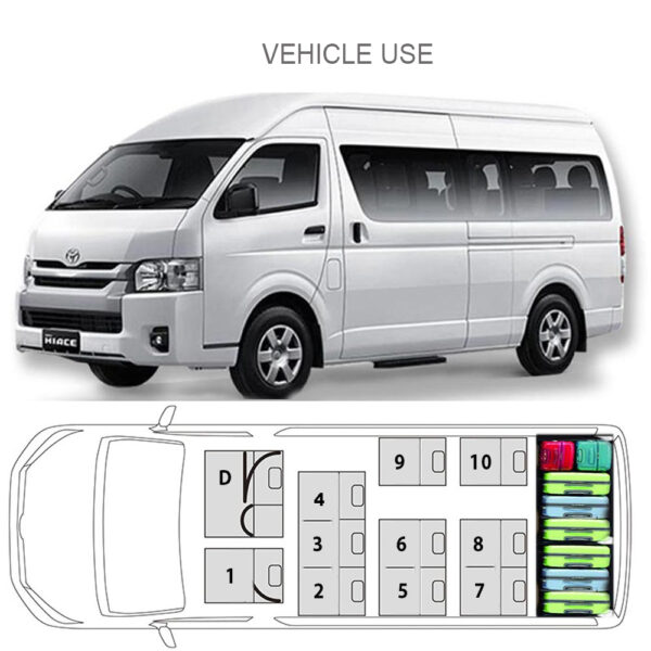 Tours & Transfers Deal 10-Guest - Image 2