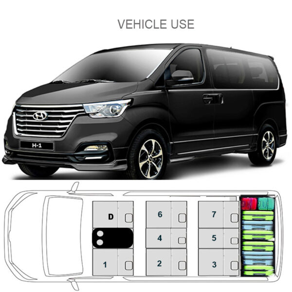 Tours & Transfers Deal 7-Guest - Image 2