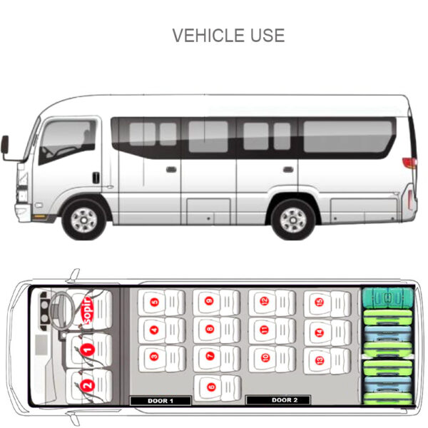 Tours & Transfers Deal 14-Guest - Image 2